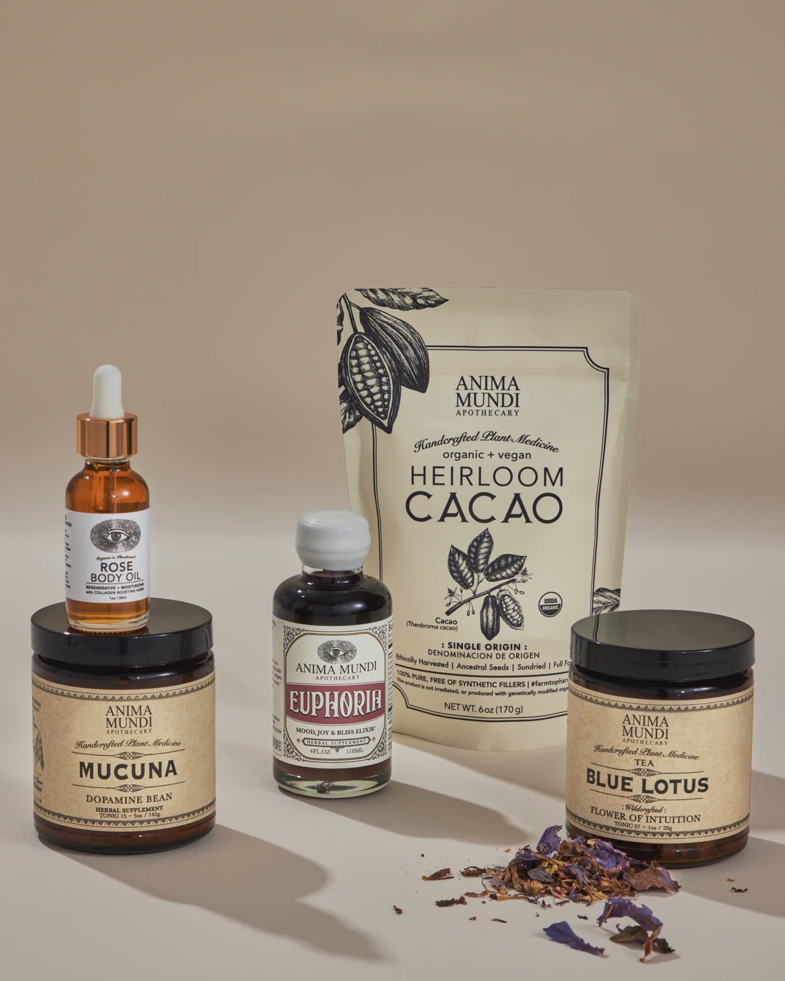 Sacred Heart Kit