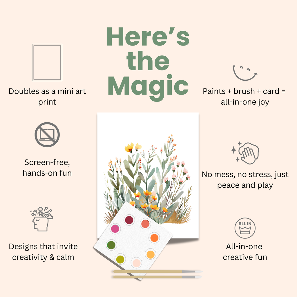 Watercolor Mini Postcards: Desert Blooms
