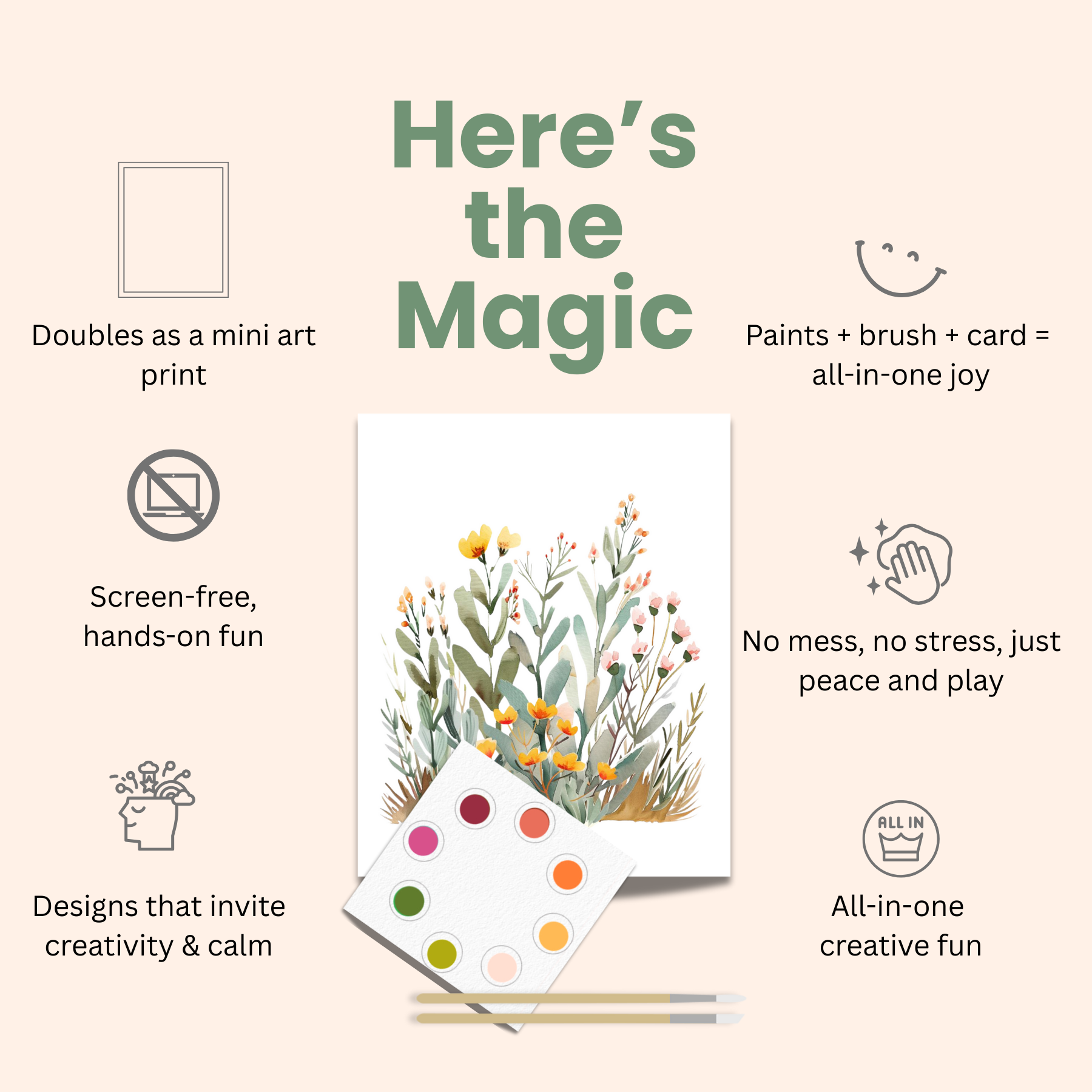 Watercolor Mini Postcards: Desert Blooms