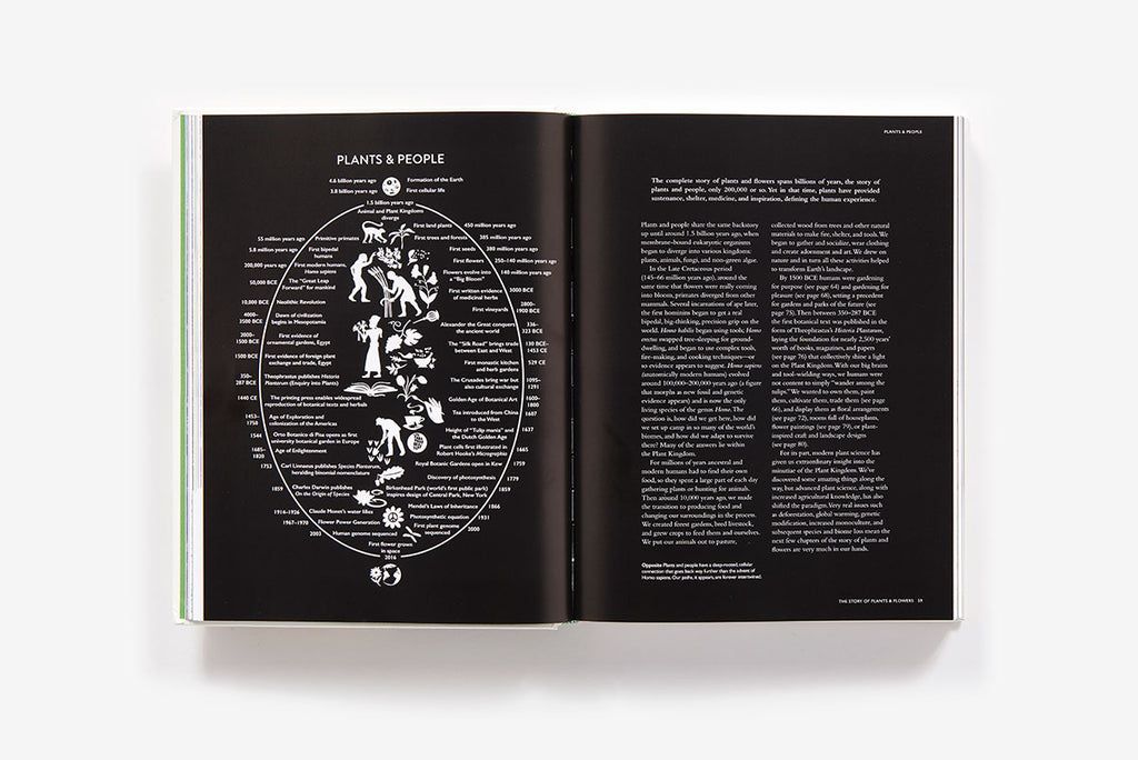 Botanical Bible