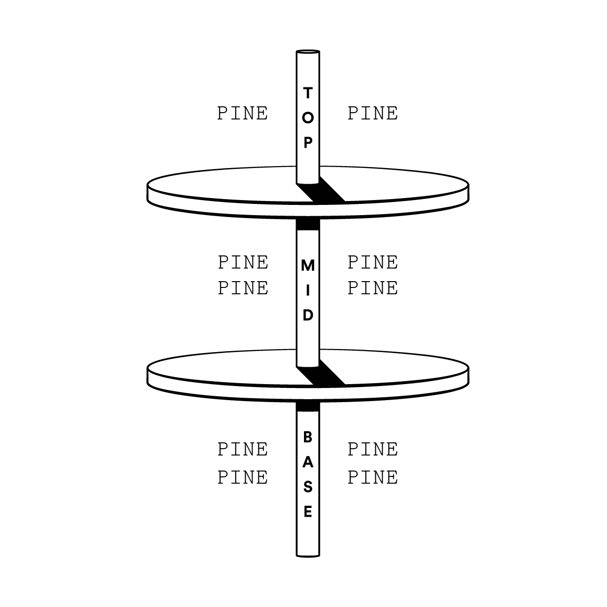 SS - PINE 30 ml
