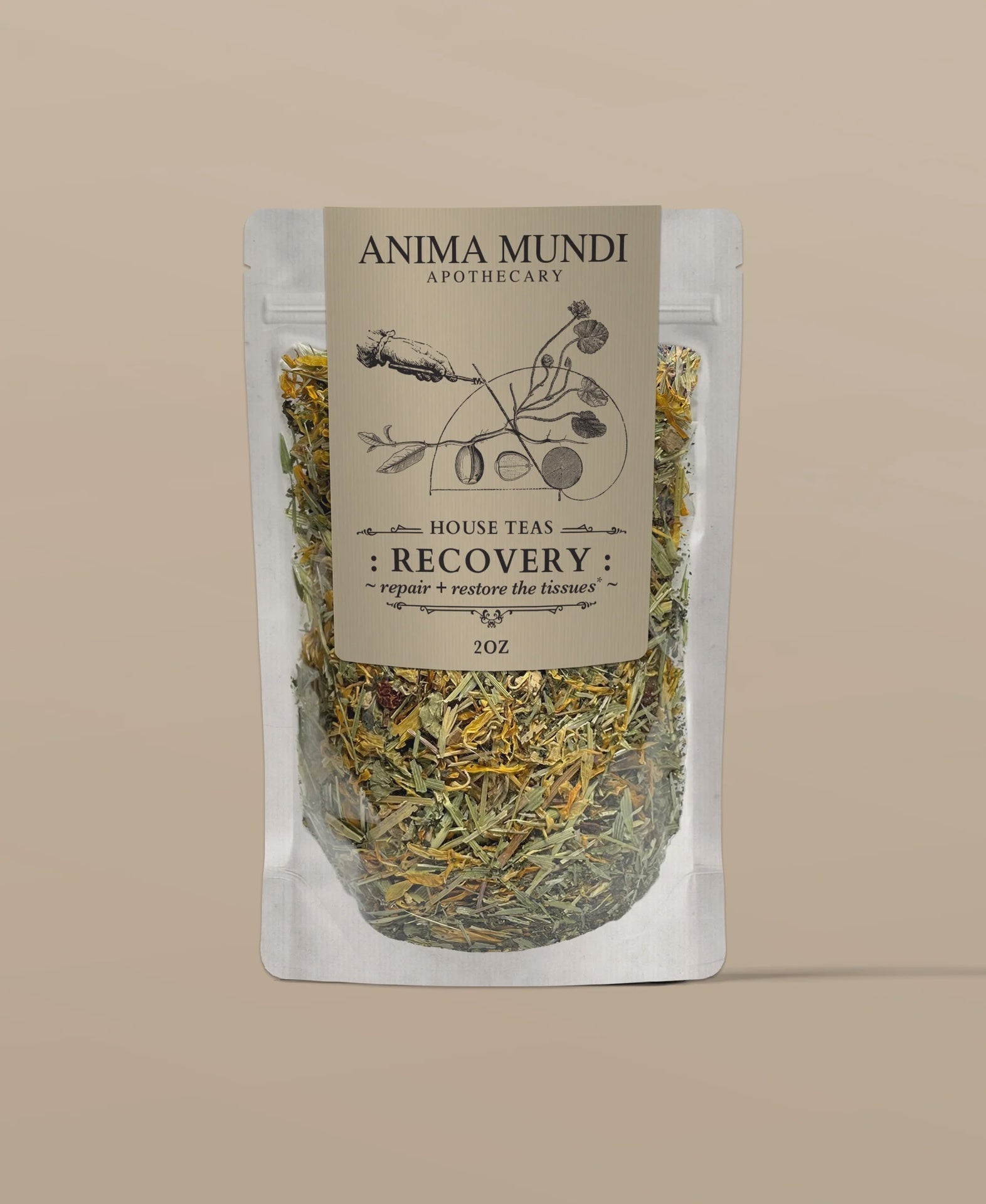 Recovery